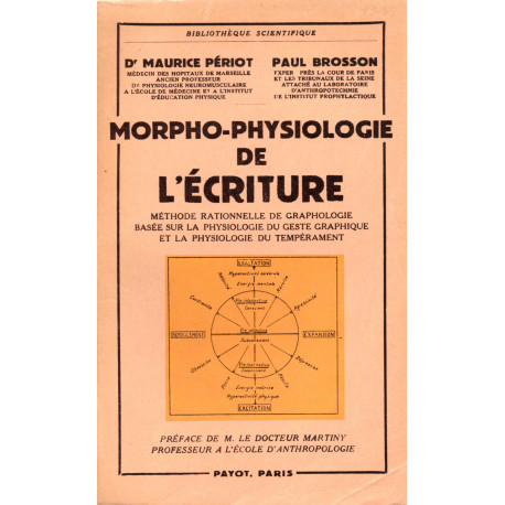 MORPHO-PHYSIOLOGIE DE L'ECRITURE. Methode rationelle de graphologie...